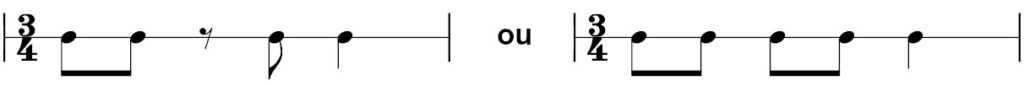 Partitura de percussão da mazurca - Exemplo 2